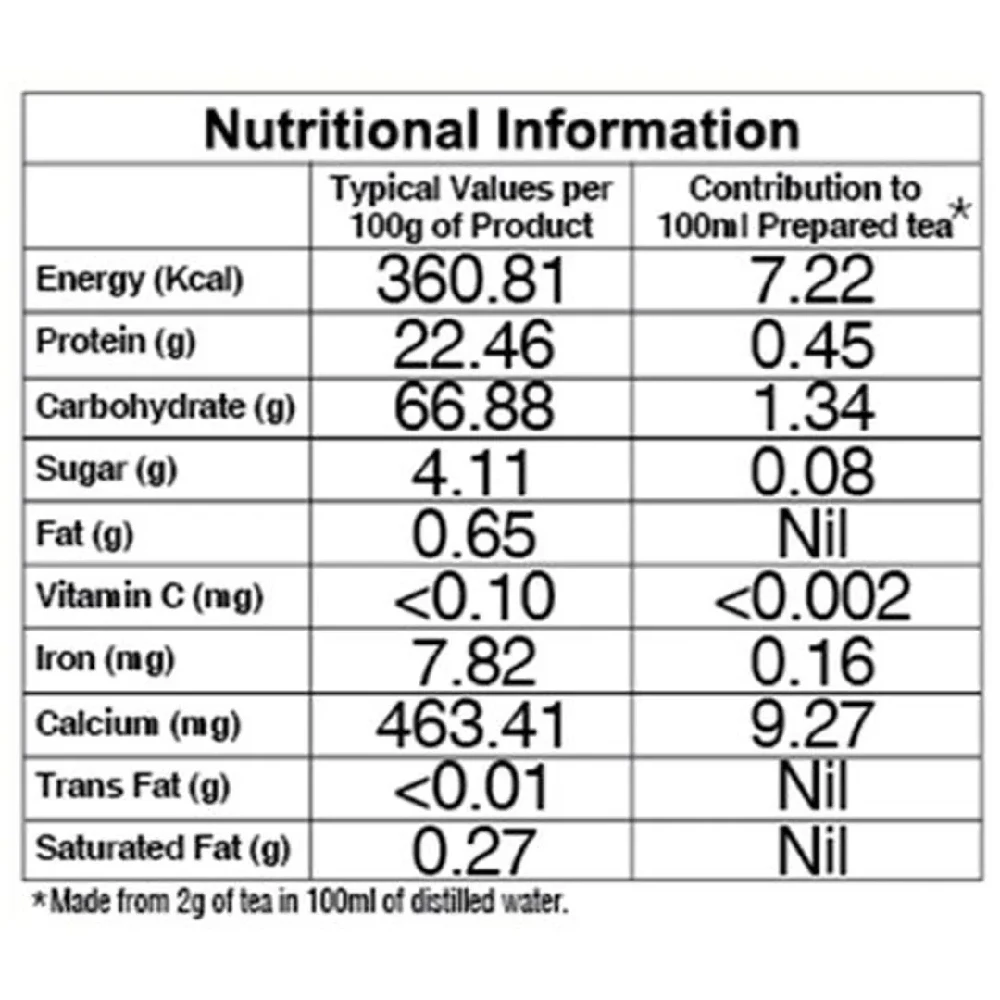 Twinings Earl Grey Tea, 200 g-6.webp